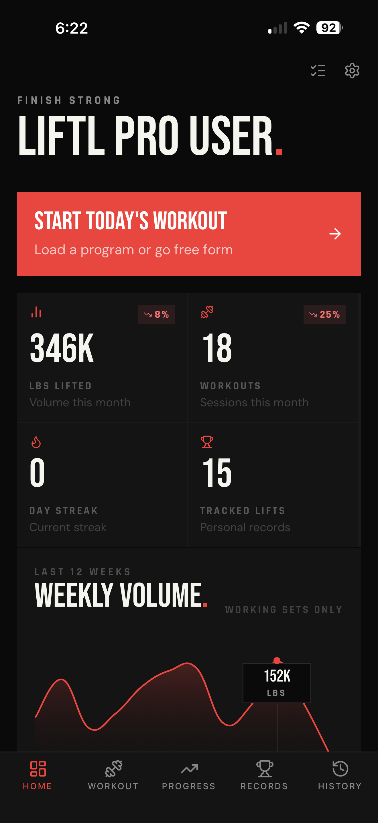 LIFTL home dashboard — stats and weekly volume